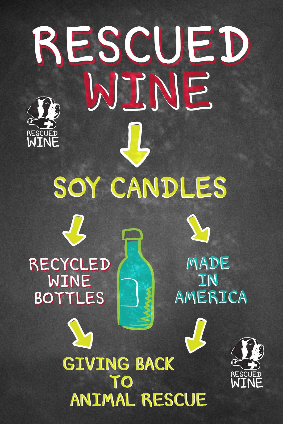 Zinfandel Soy Soy Candles - Balance, Gifts for Women