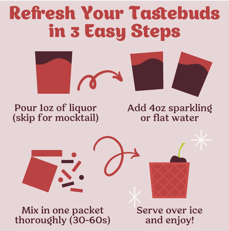 Black Cherry Old Fashioned Mixer - Singles