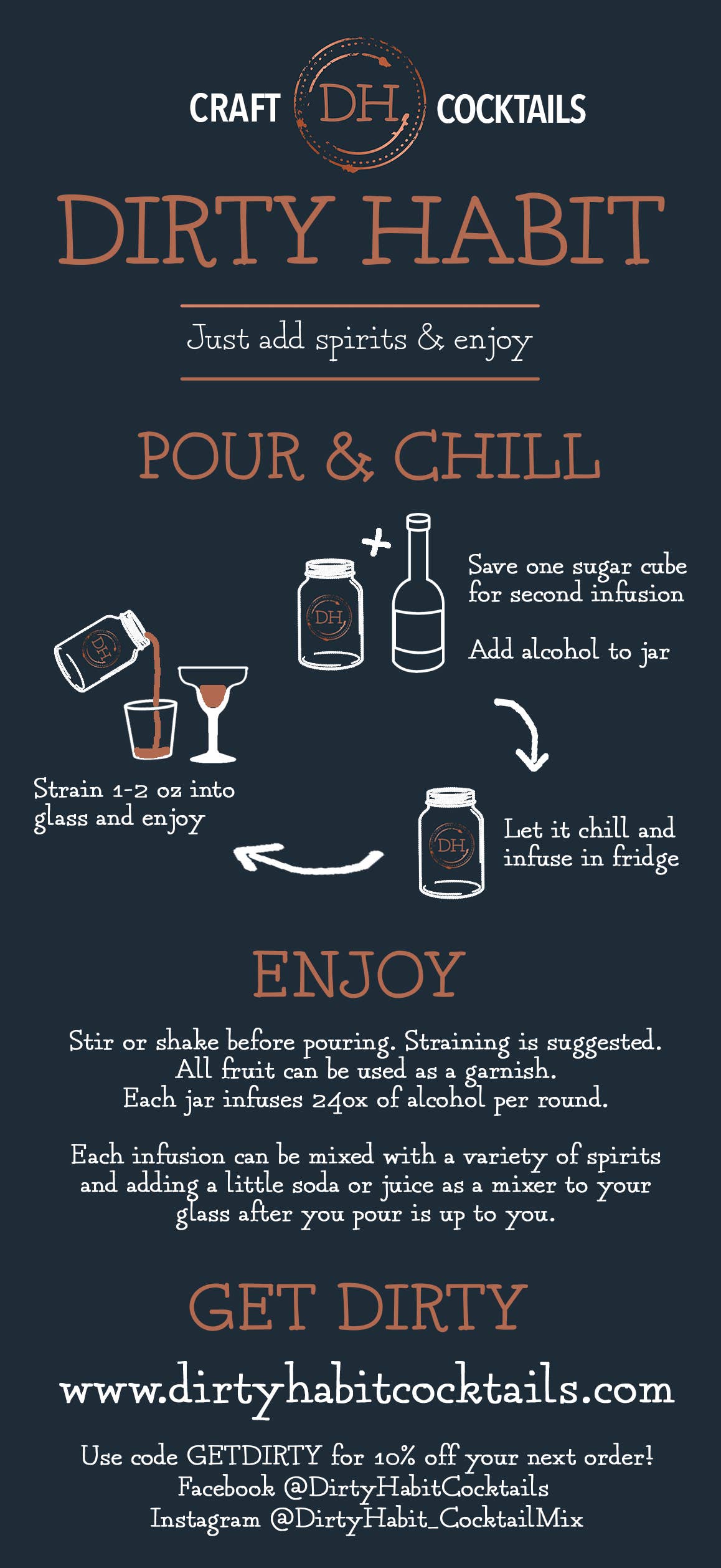 Good Old Fashioned Buzz Dirty Habit Cocktail Mix